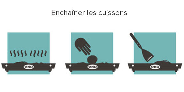 nettoyer-sa-plancha-entre-les-cuissons