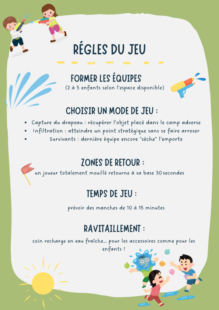 jeux eau enfants canicule